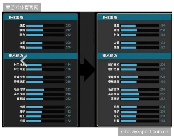 伊克巴尔将是伊拉克的中场节拍器，他的攻防转换枢纽作用至关重要。